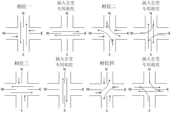 Bus priority signal control system and method based on reversible lanes at intersection