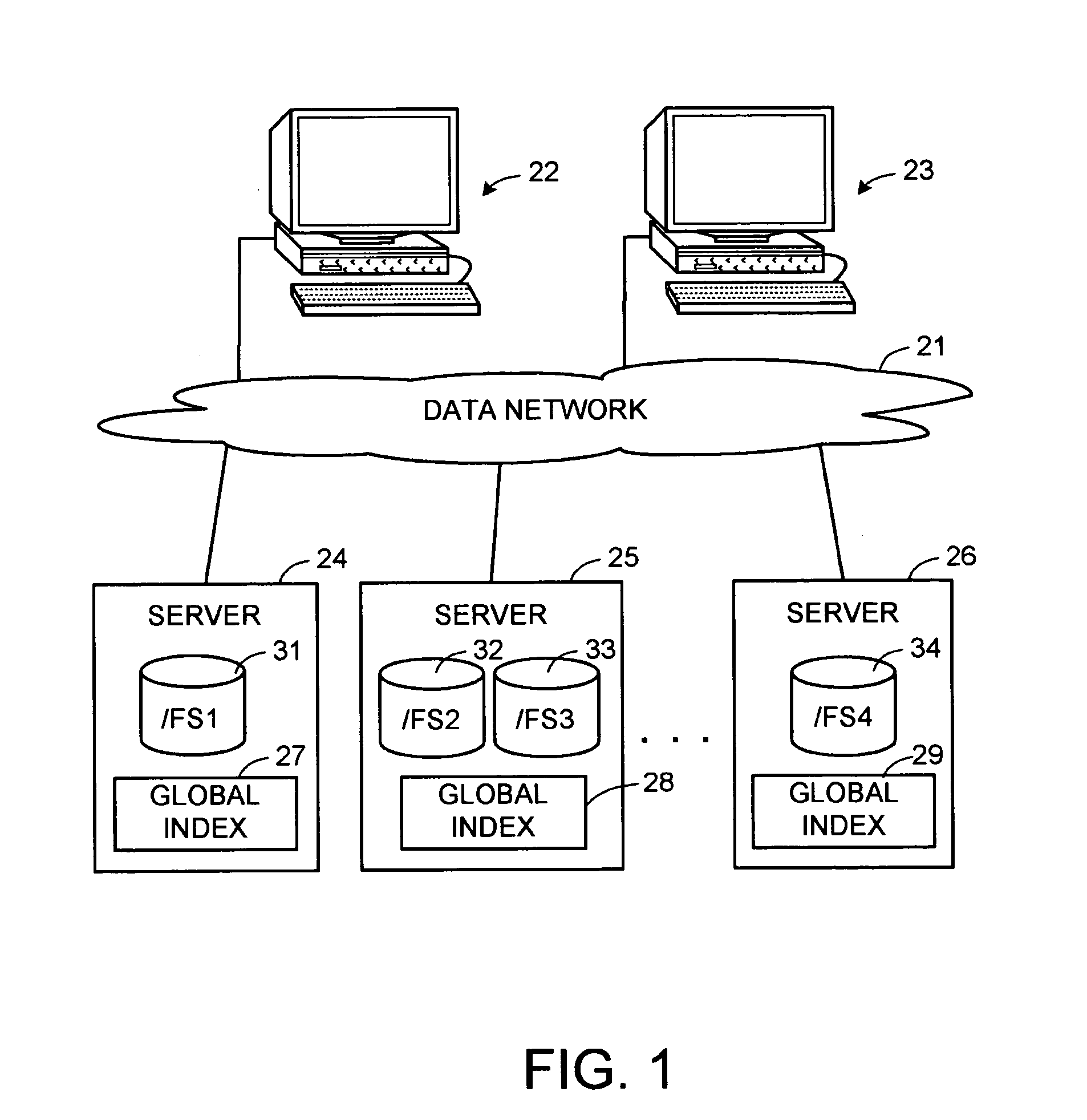 Pathname caching and protection of the root directory in a nested multilayer directory structure