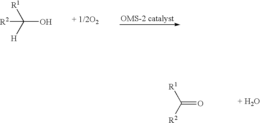Catalytic oxidation of alcohols using manganese oxides