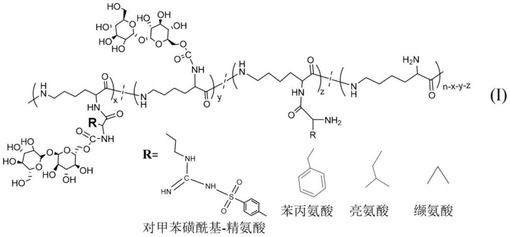 A kind of glycopeptide of ε-polylysine-graft-hydrophobic amino acid-graft-trehalose and its preparation method