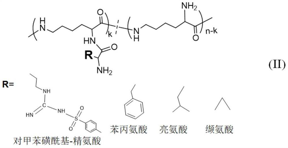 A kind of glycopeptide of ε-polylysine-graft-hydrophobic amino acid-graft-trehalose and its preparation method