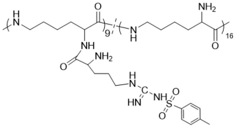 A kind of glycopeptide of ε-polylysine-graft-hydrophobic amino acid-graft-trehalose and its preparation method