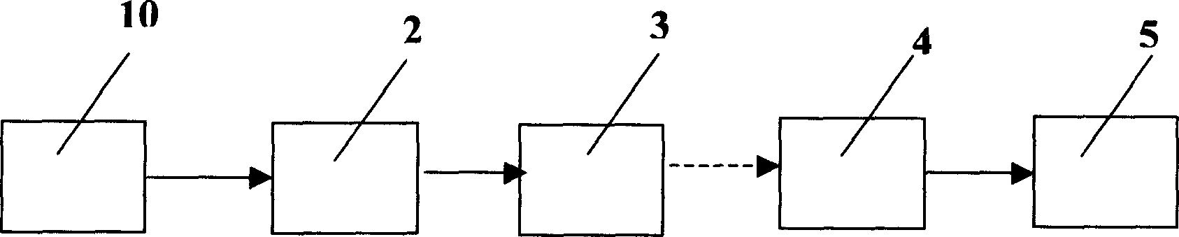 Dimesize non-traumatic monitoring system of pressure and temperature for internal envirnoment or bronchia