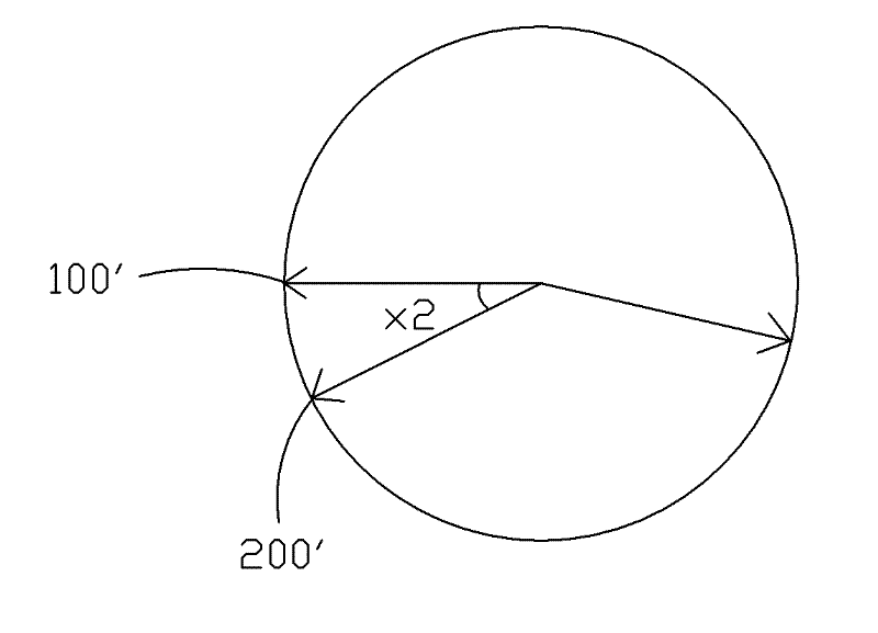 Resetting method for pointer of automobile instrument