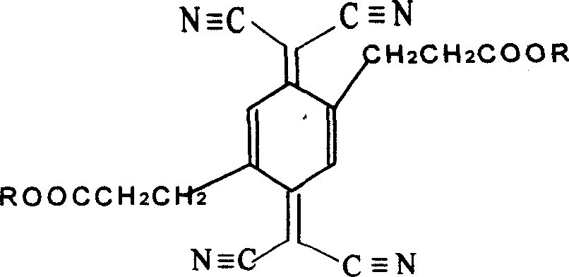 Method of synthesizing metal-tetracyano-p-benzoquinone dimethane ester derivative