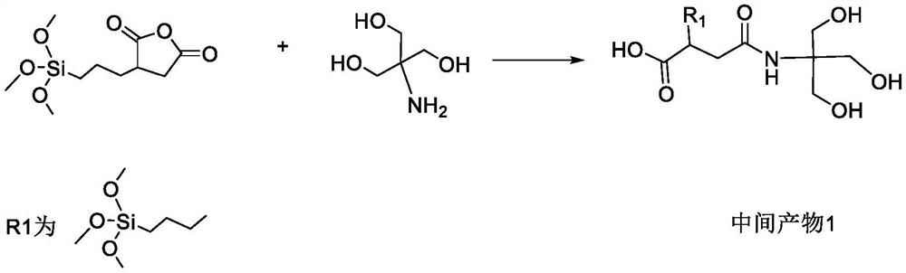 Preparation method of epoxy silane coupling agent oligomer