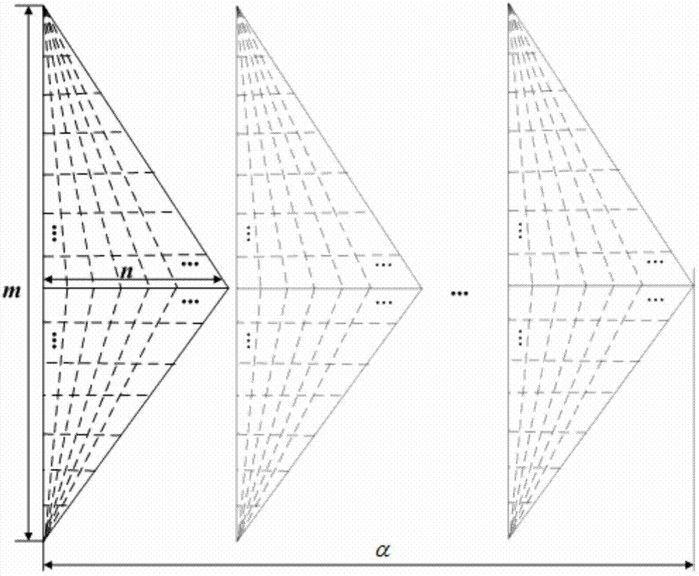 Pseudo-color processing method and device for infrared thermal image