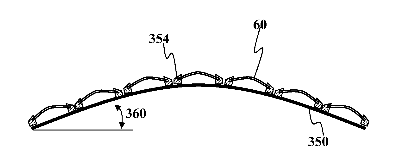 Compression or arched mounting of solar panels