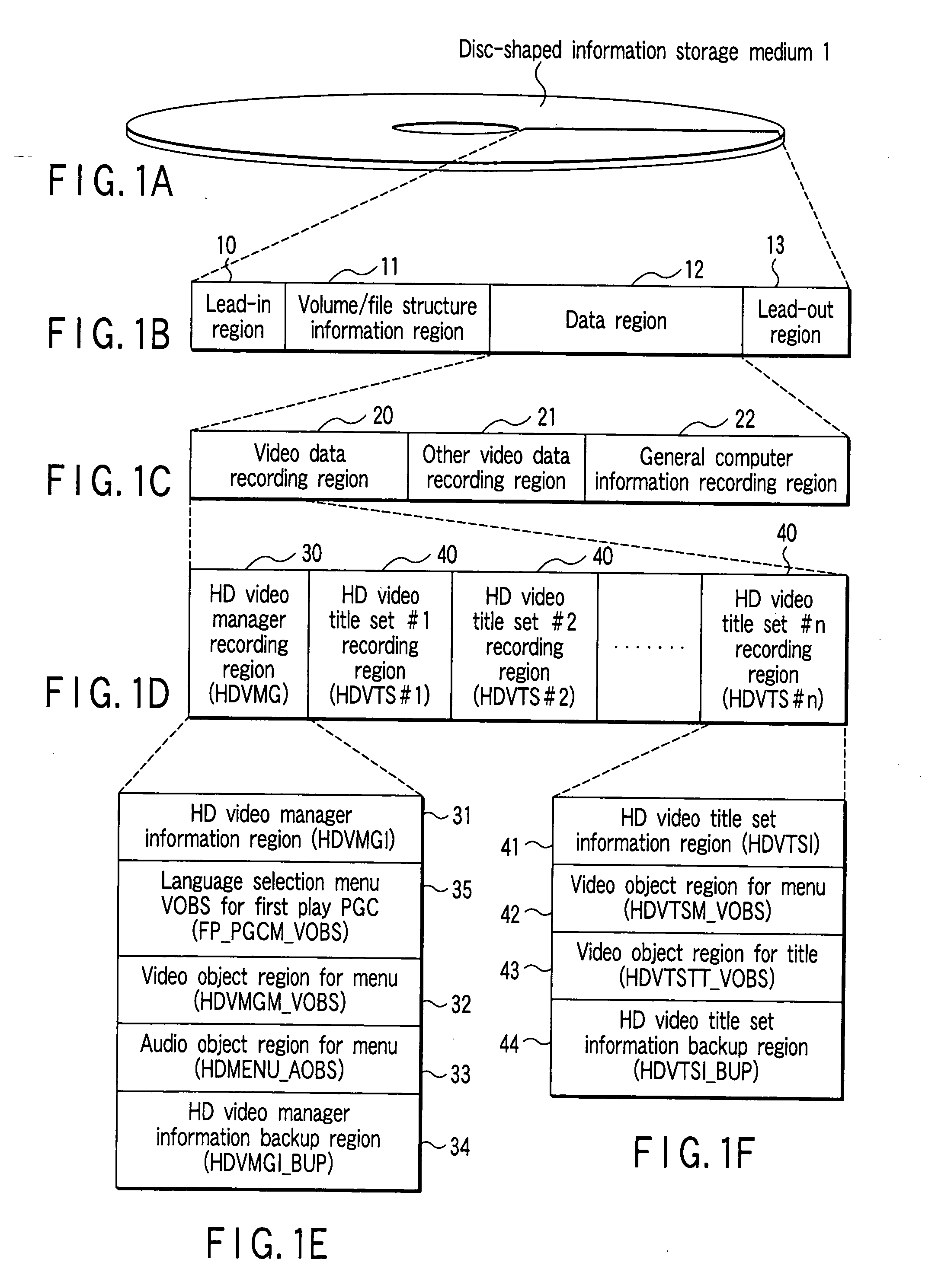 Information storage medium, information reproduction device, information reproduction method