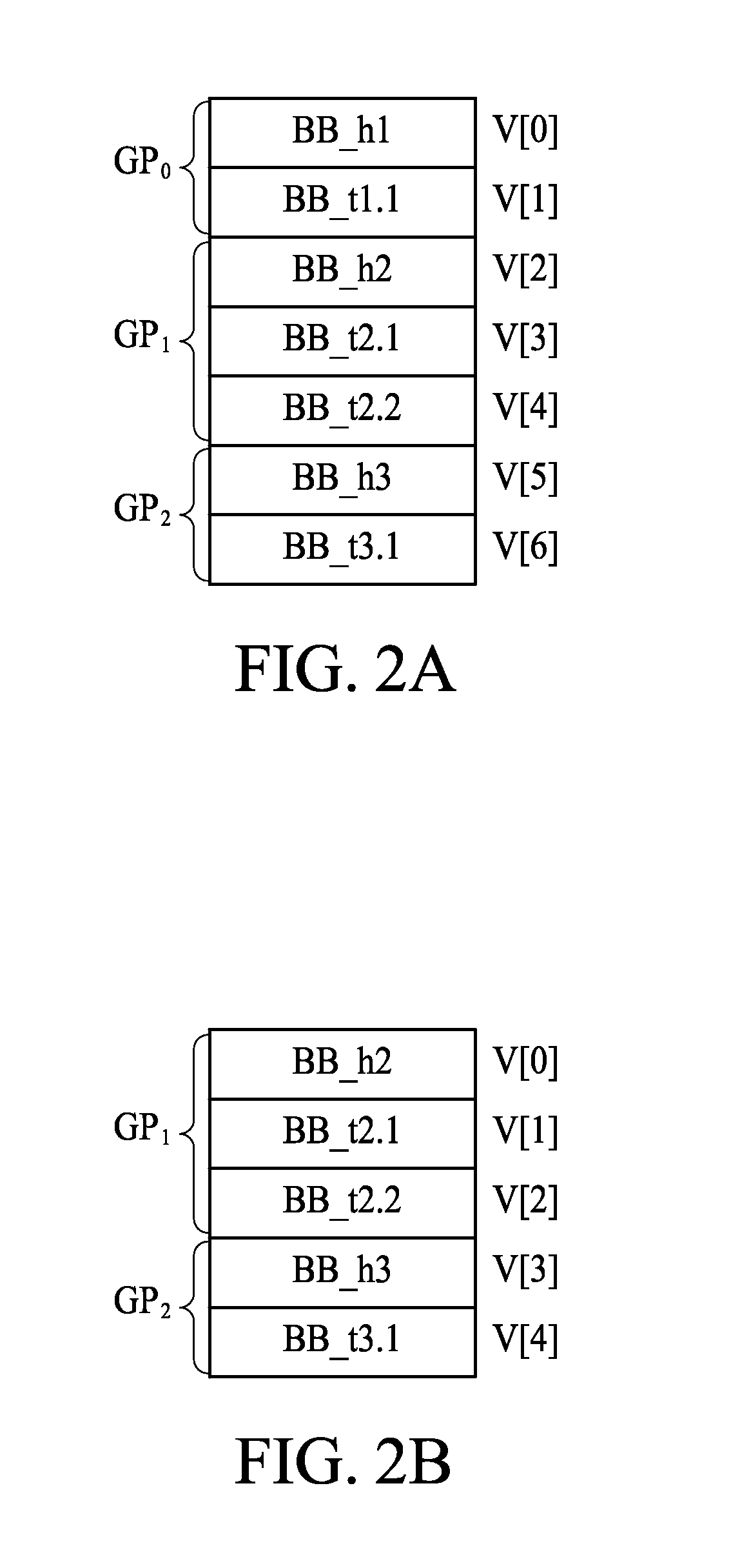 Method and apparatus for code size reduction