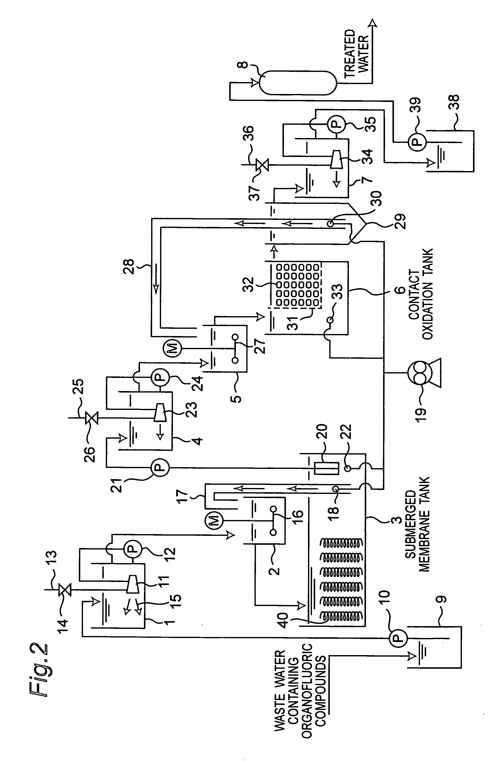 Waste water treatment method and waste water treatment apparatus