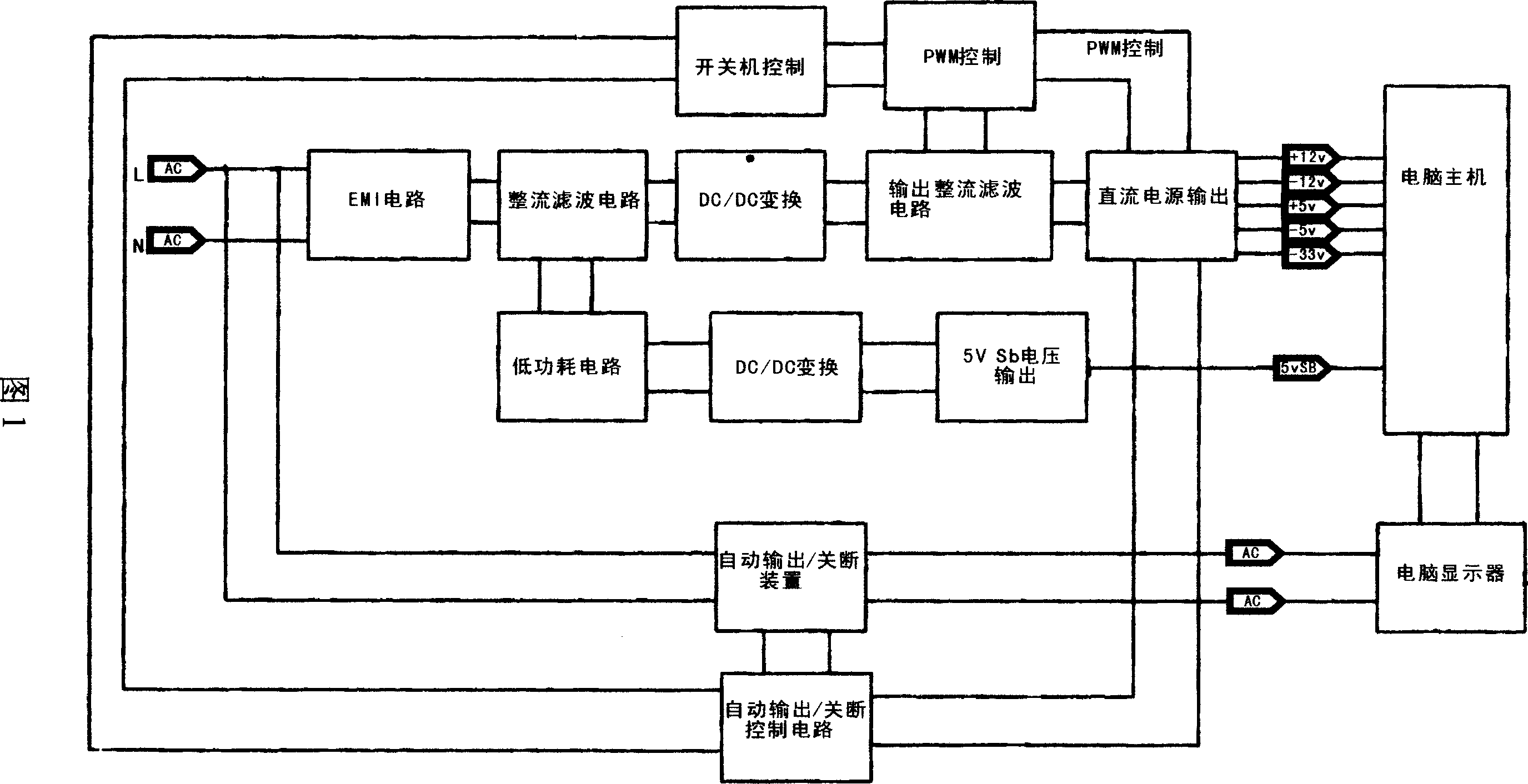 A computer energy saving power supply