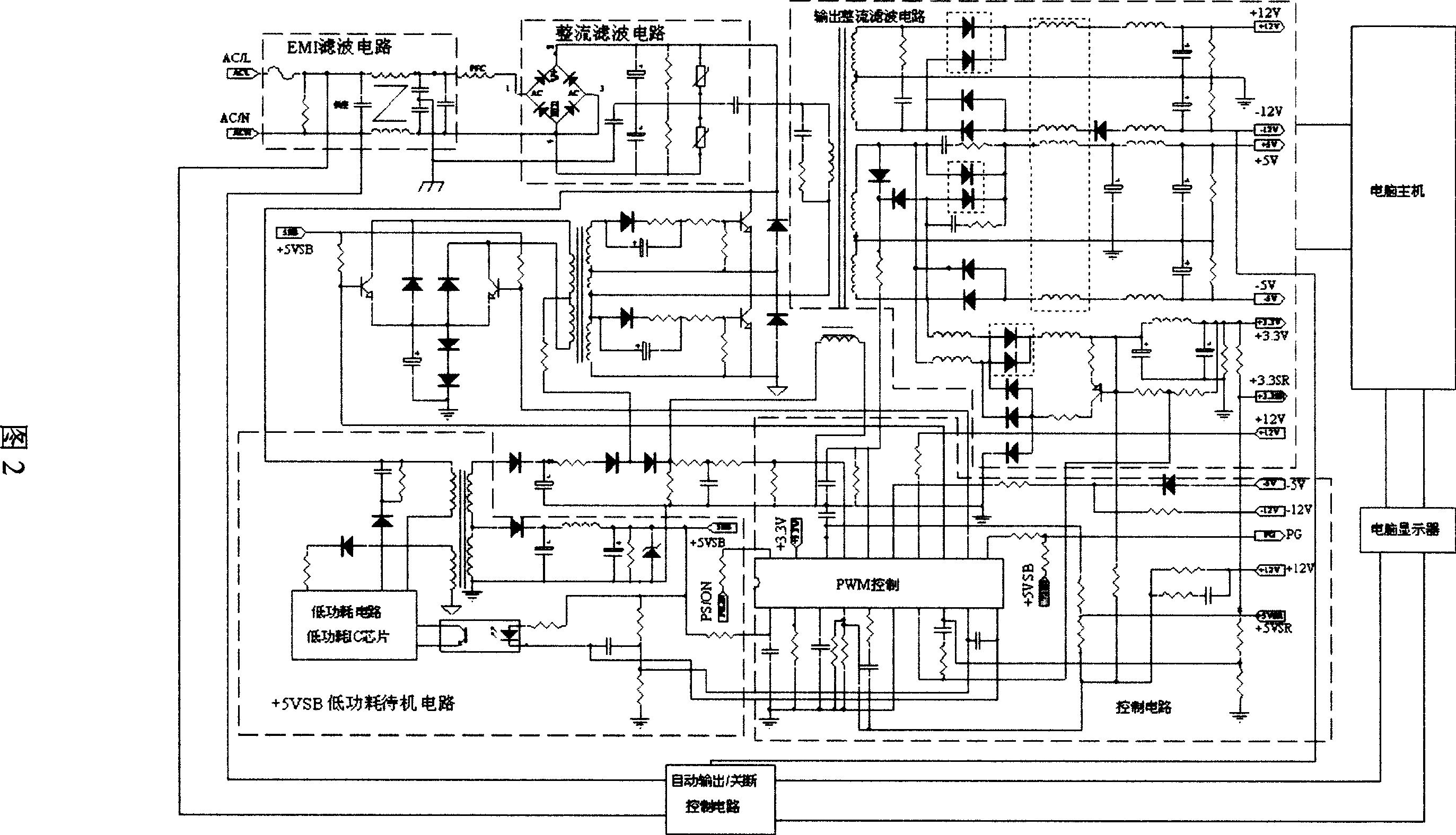 A computer energy saving power supply