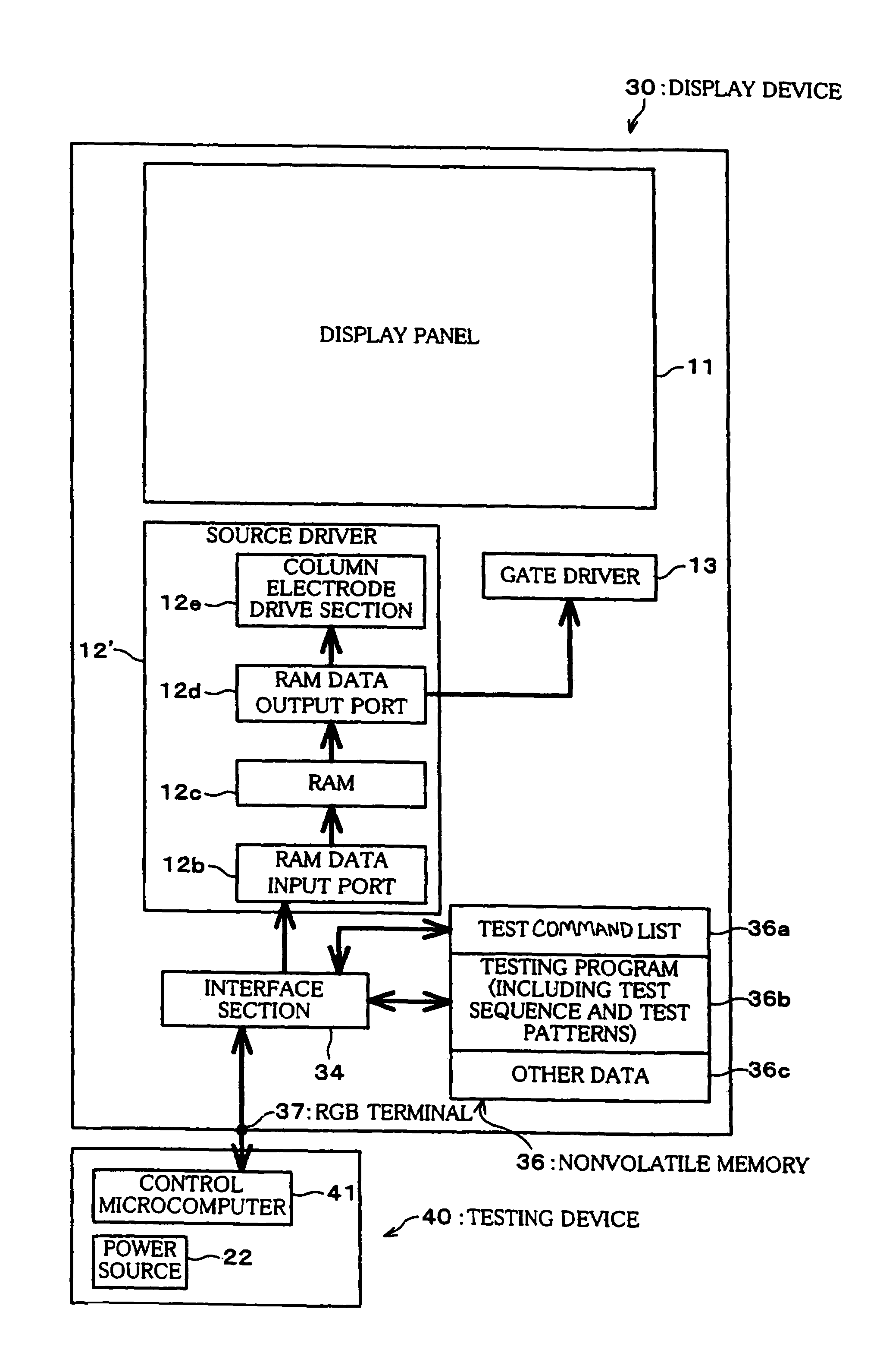 Display device, drive circuit, testing device, and recording medium