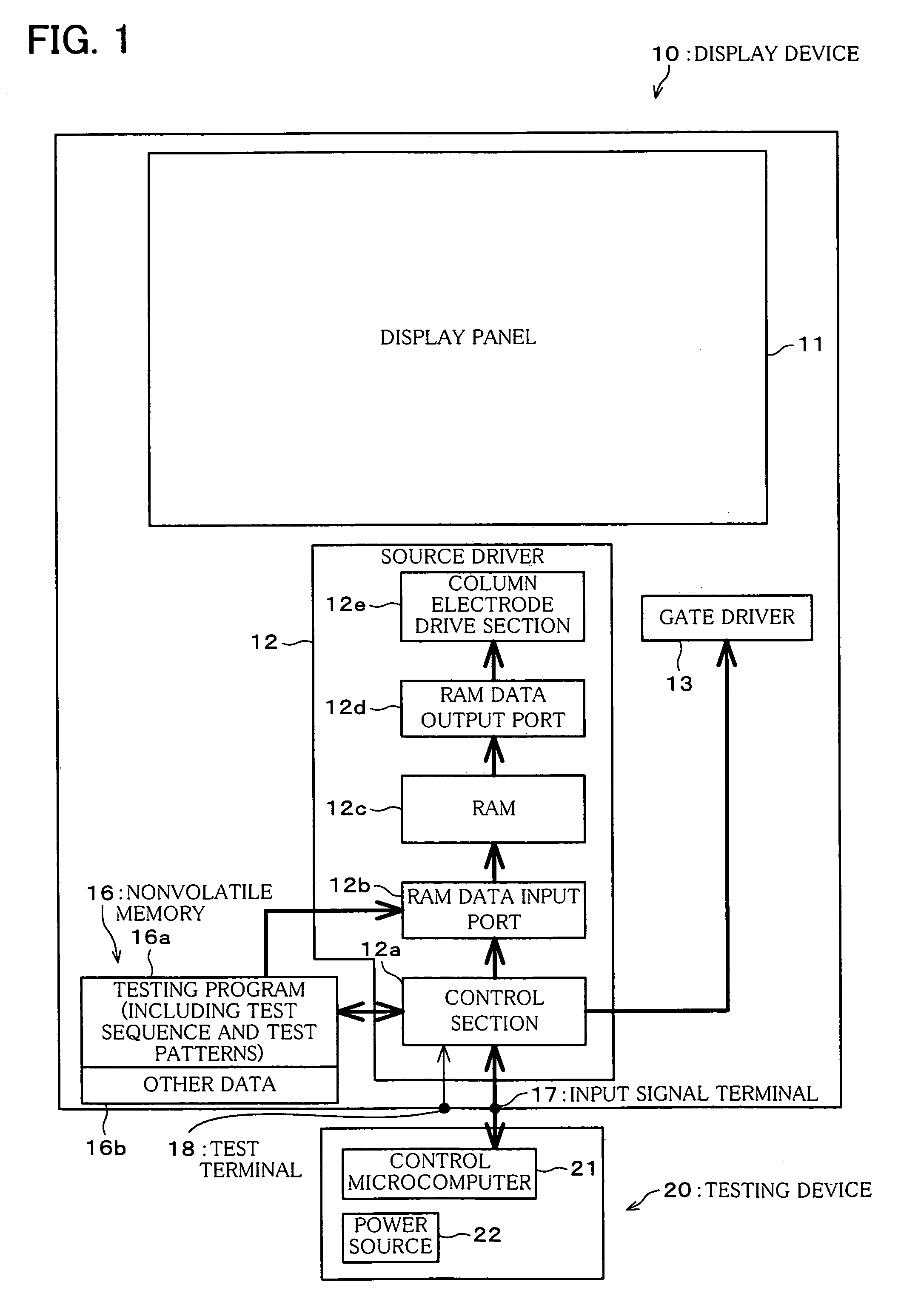 Display device, drive circuit, testing device, and recording medium