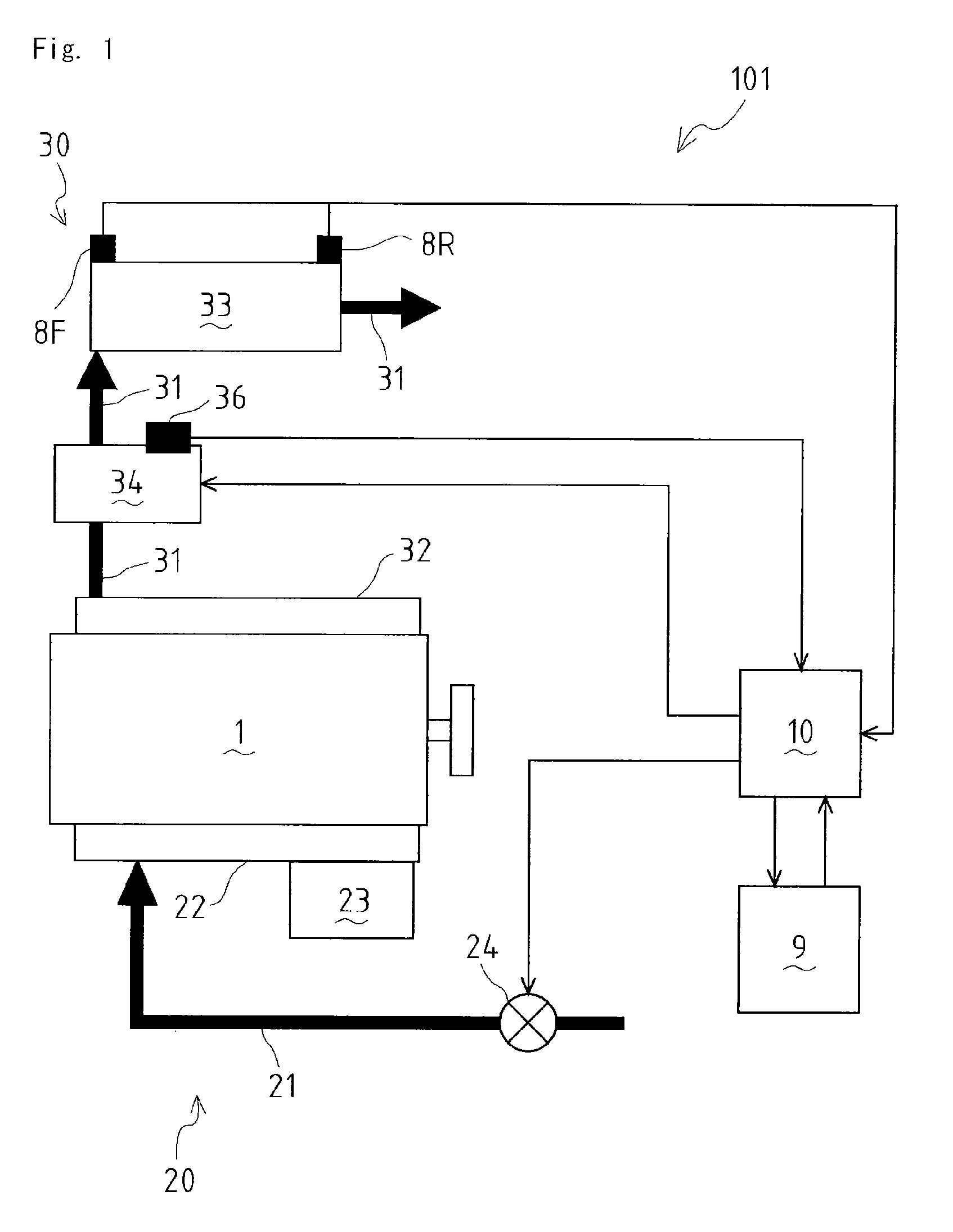 Exhaust Gas Purification Device