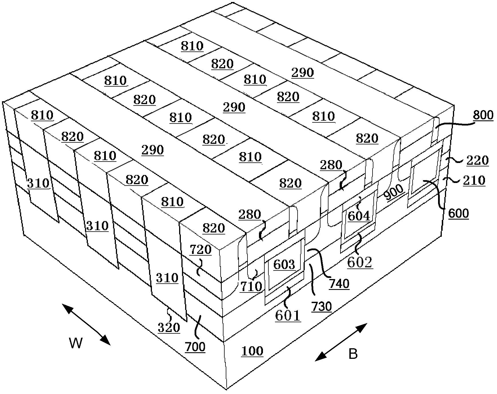 Memory array structure with vertical transistor and forming method thereof