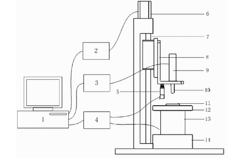 Pressure self-adapting ultrasonic fine welding method and device