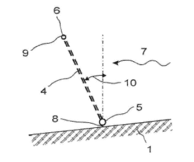 Blocking device for flowing waterway and various streams
