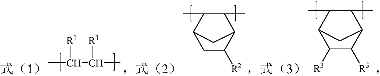 Polar cycloalkene copolymer and preparation method thereof
