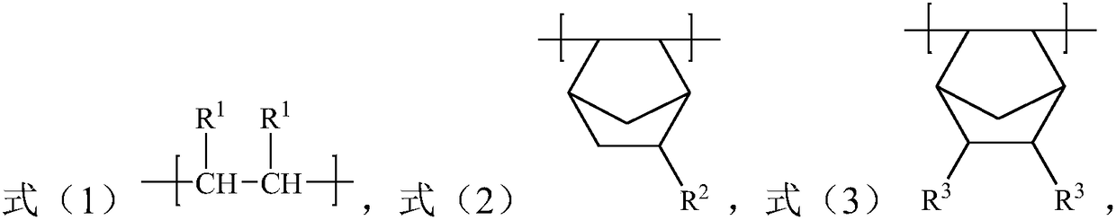 Polar cycloalkene copolymer and preparation method thereof