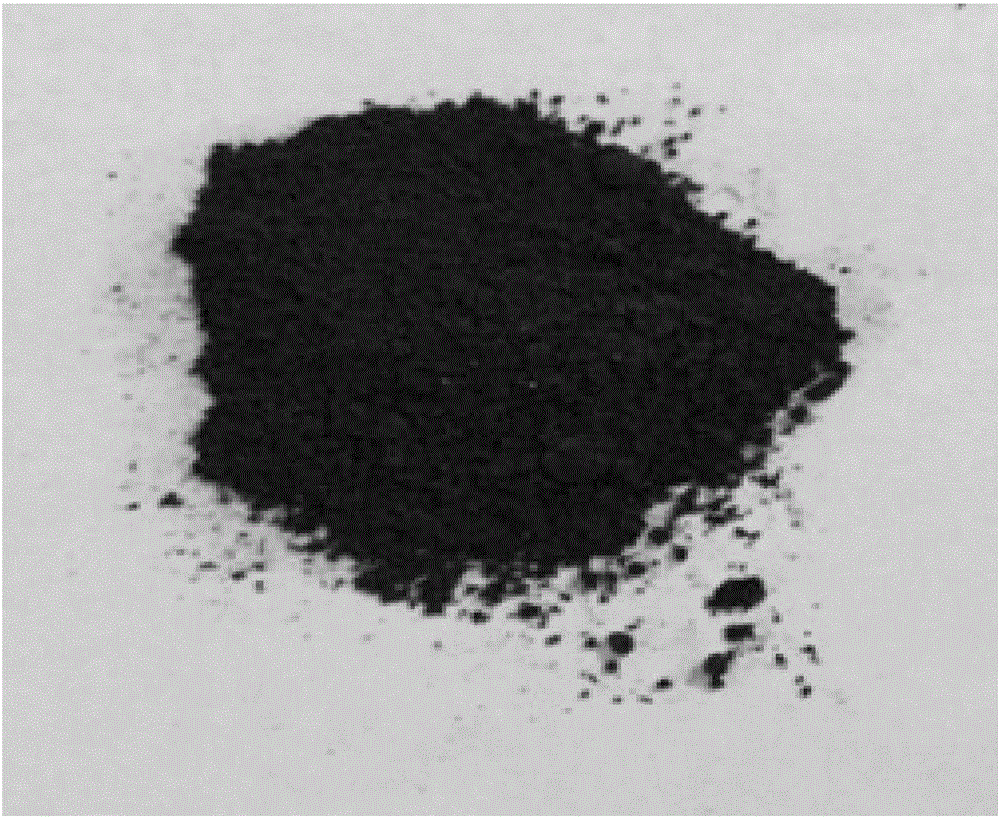 Preparation method of molybdenum disulfide-black titanium dioxide composite visible-light-driven photocatalyst for hydrogen production