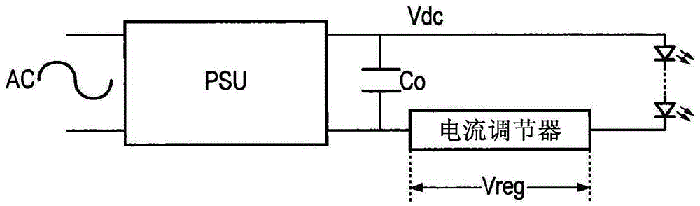 LED driver circuits that reduce observable optical flicker by reducing rectified ac power grid ripple using a flyback converter