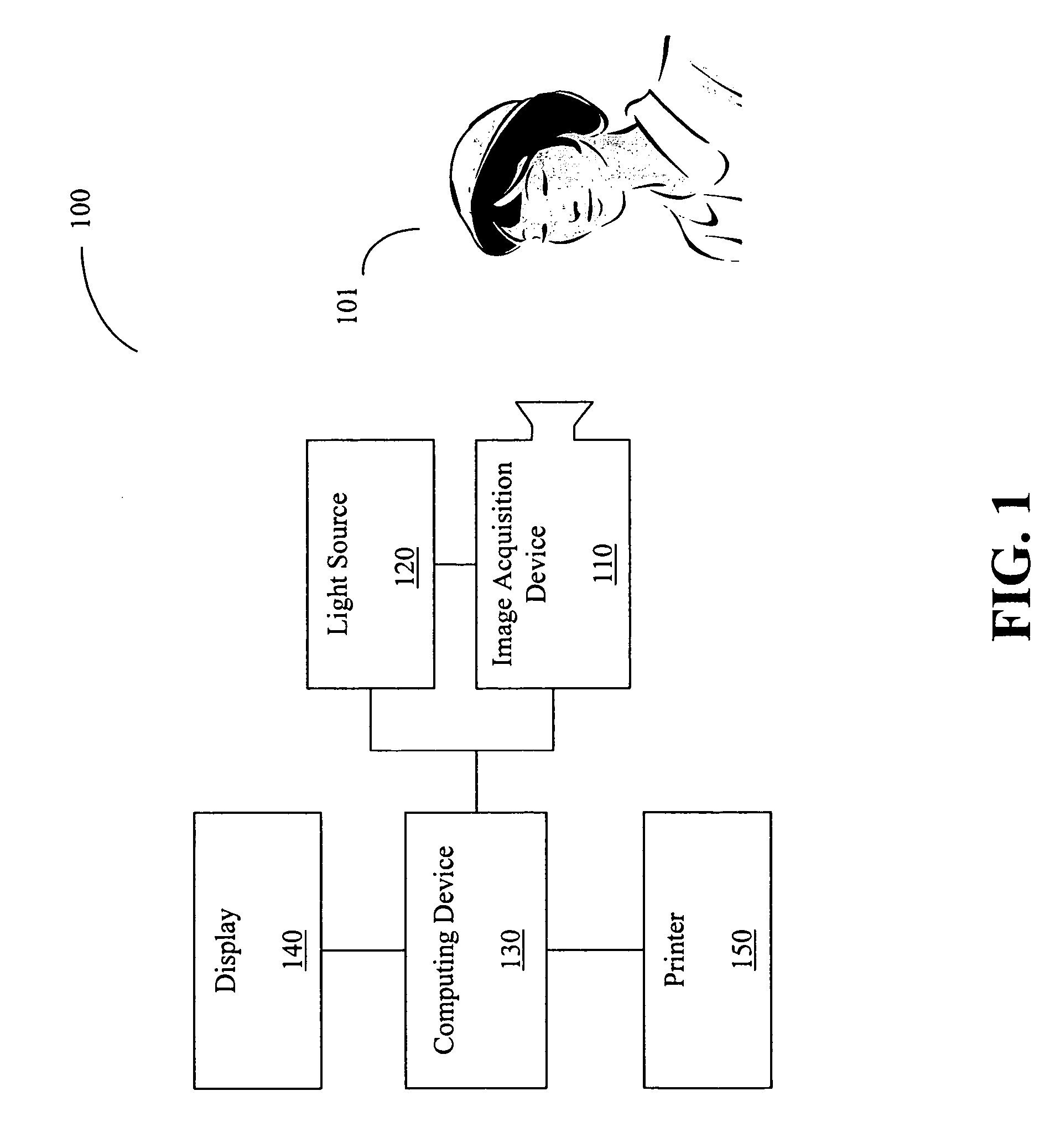 Method and system for analyzing skin conditions using digital images