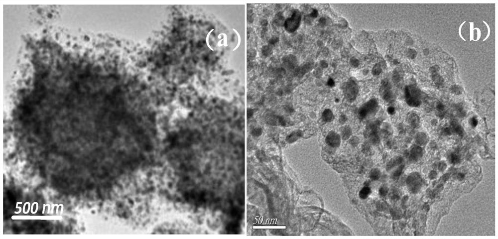 Preparation and application of bimetal organic framework composite nitrogen-doped graphene catalytic material