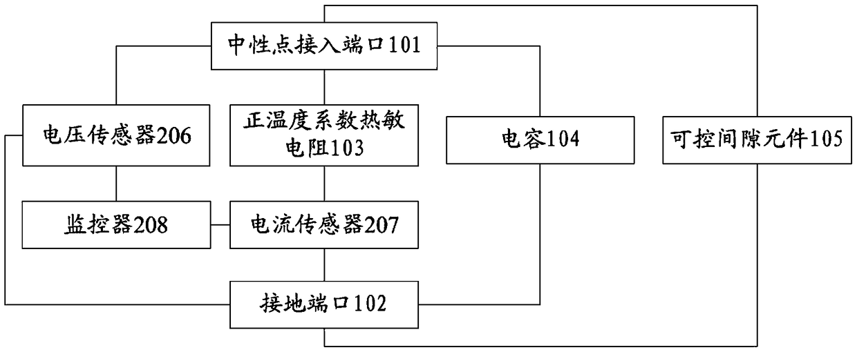 A DC Bias Current Suppression Device for Transformer