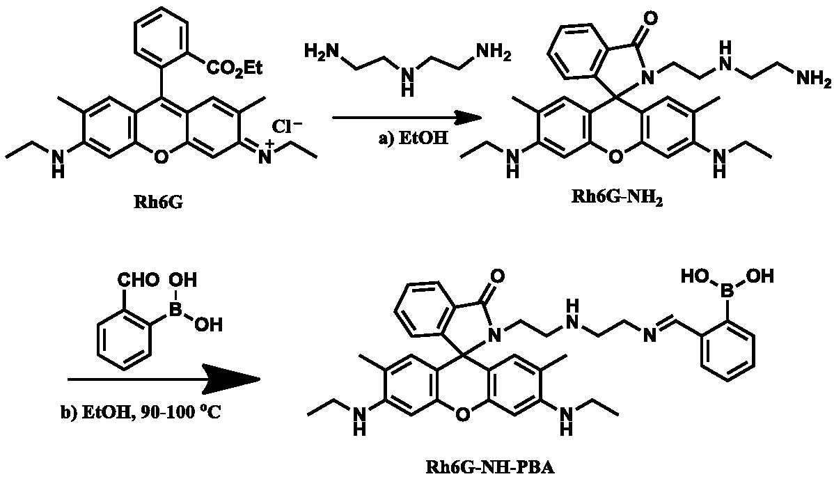 ATP (adenosine triphosphate) multisite binding fluorescence-enhanced type probe molecule and preparation method and application thereof