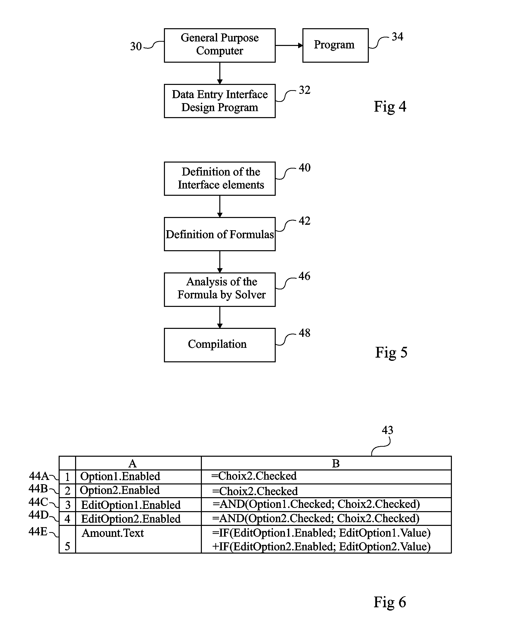 Method for designing a graphical interface program