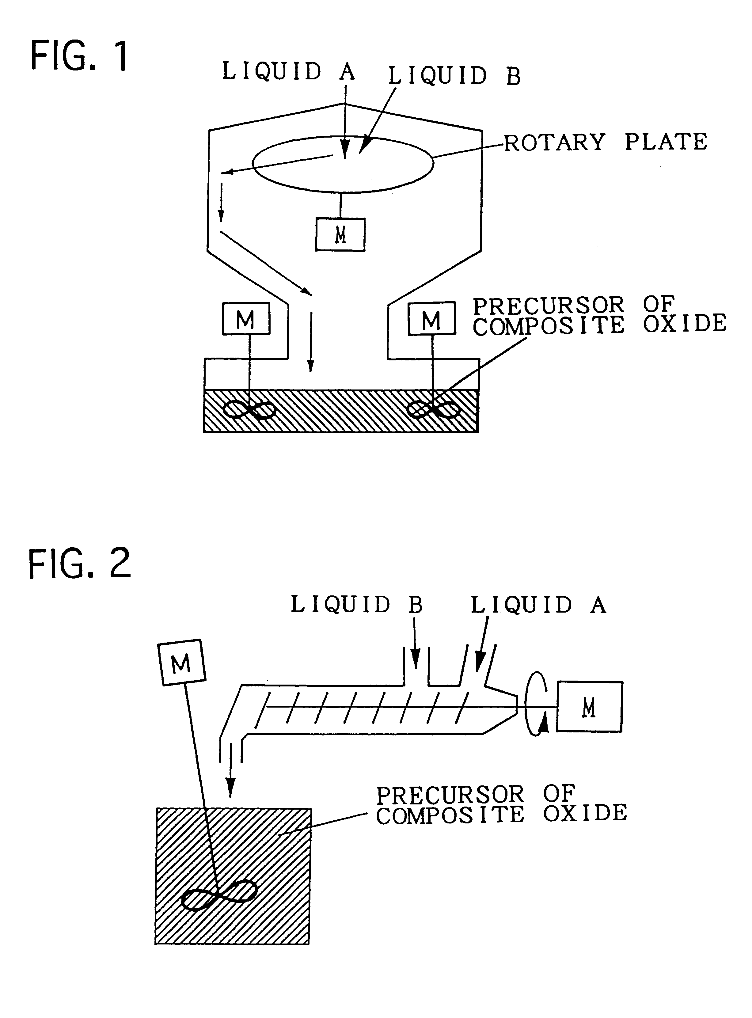 Composite oxide, composite oxide carrier and catalyst
