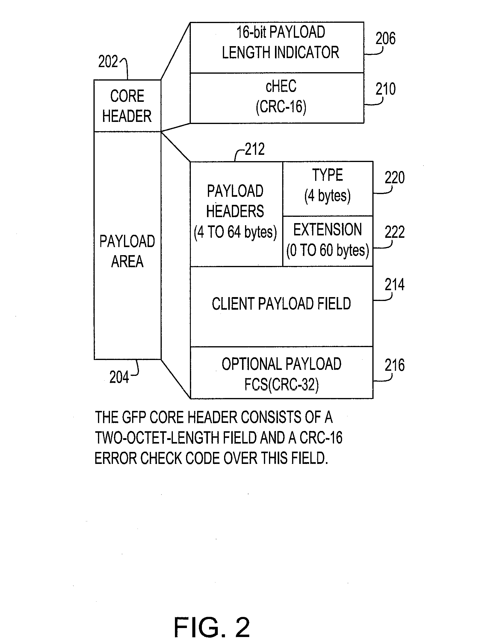 Method and System to Enable the Transport of Sysplex Timer Protocols Over Generic Frame Procedure Networks