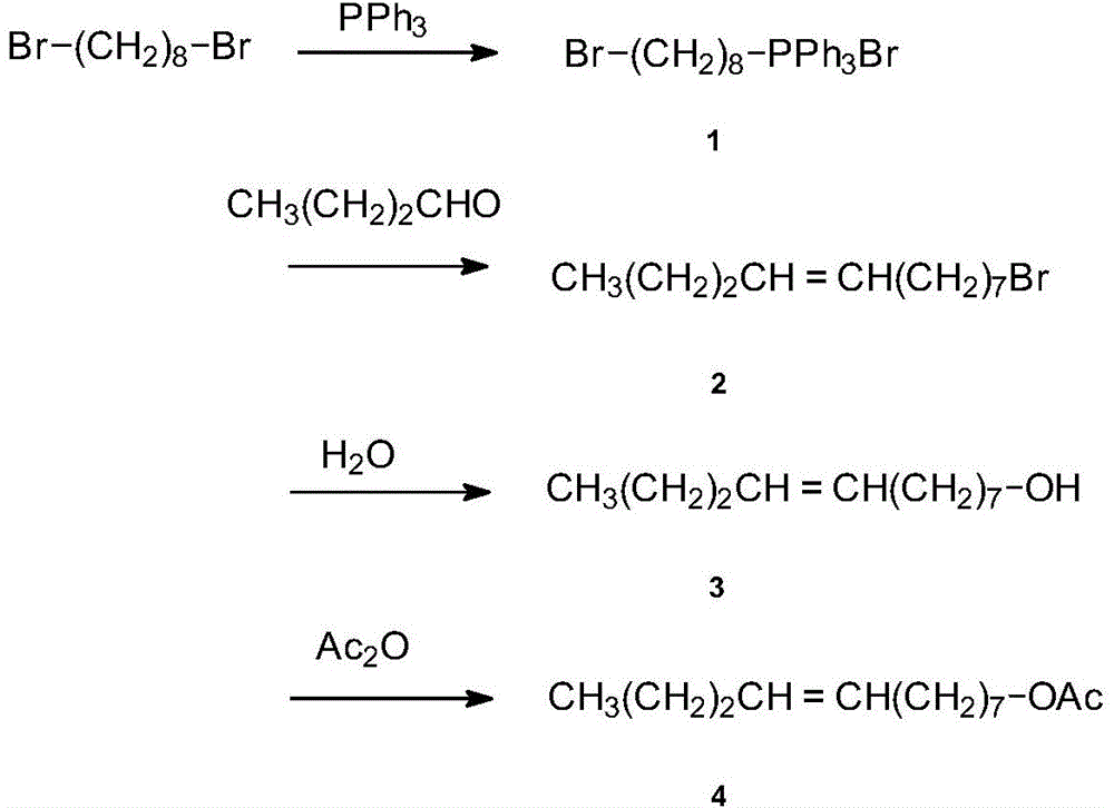 Synthetic method for (Z/E)-8-dodecylene-1-ol acetate compound