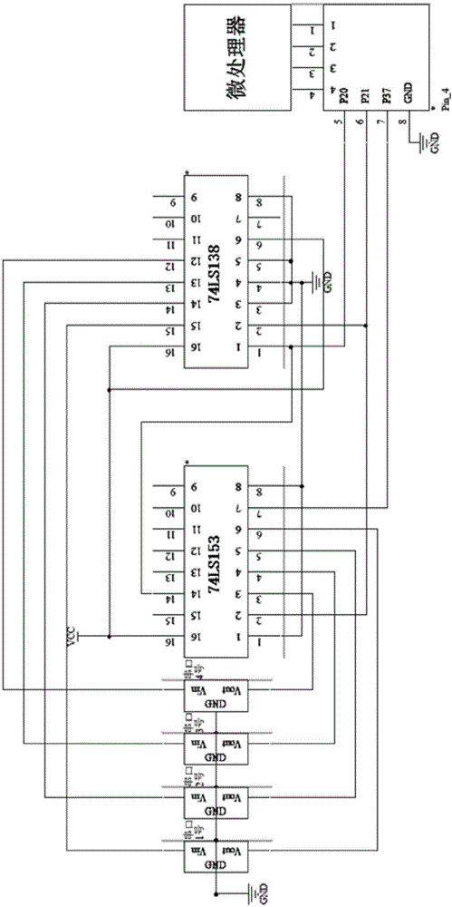 Distributed data acquisition device based on microprocessor
