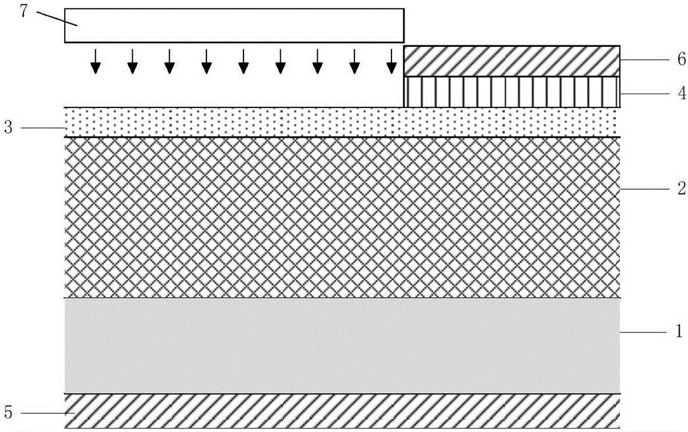 Sandwich parallel epitaxial gan pin type α irradiation cell and preparation method