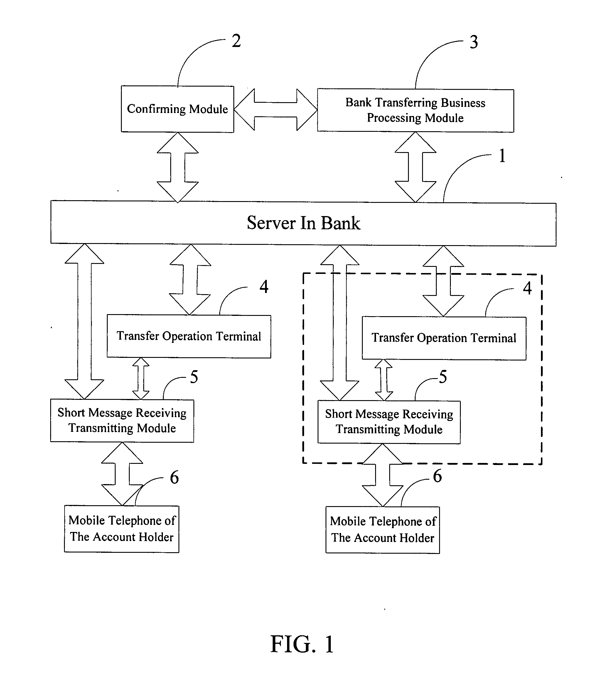 System That Realizes Fund Transfer by Mobile Telephone Short Message Confirming Mode and Method Thereof