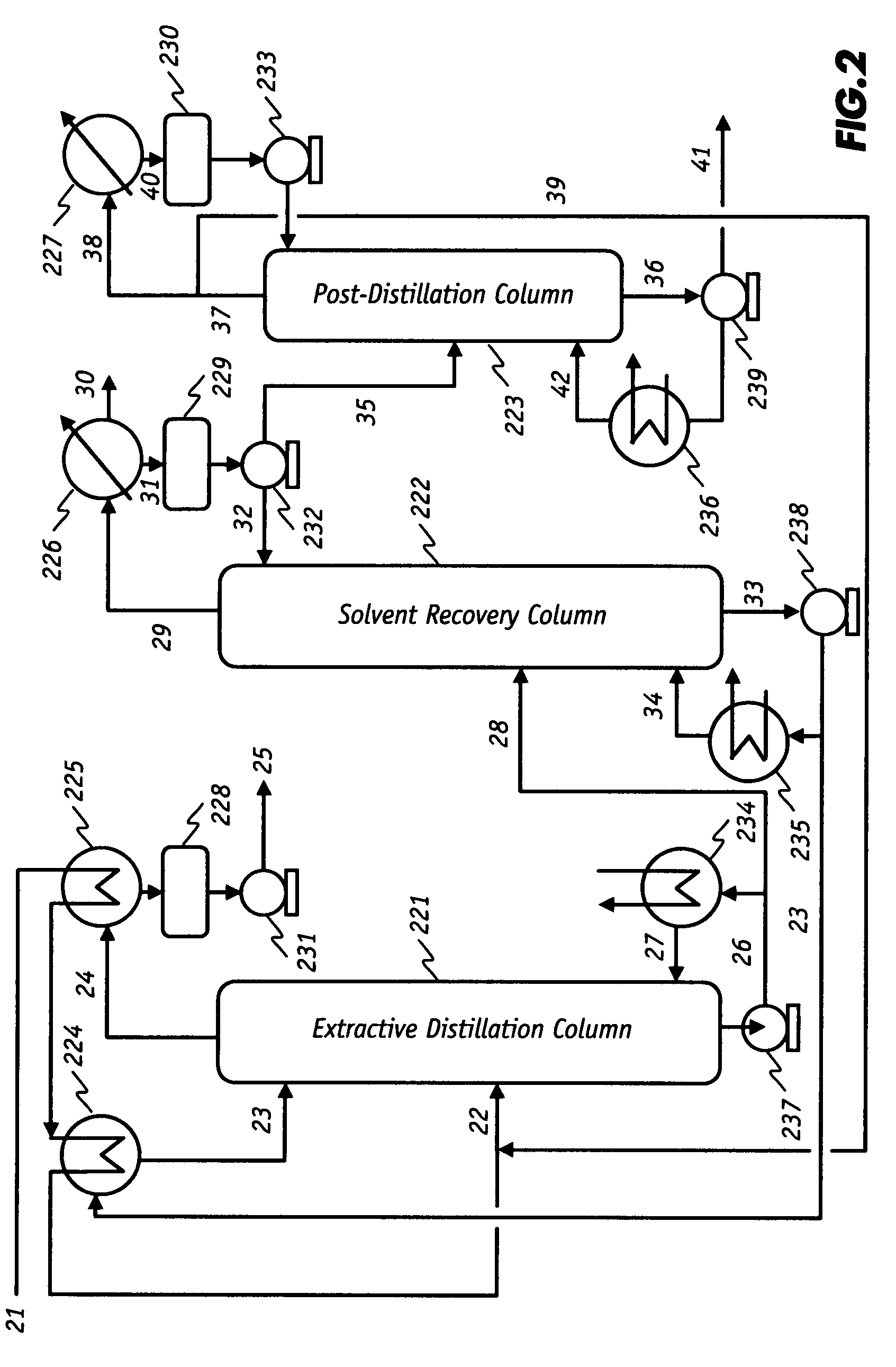 Low-energy extractive distillation process for dehydration of aqueous ethanol