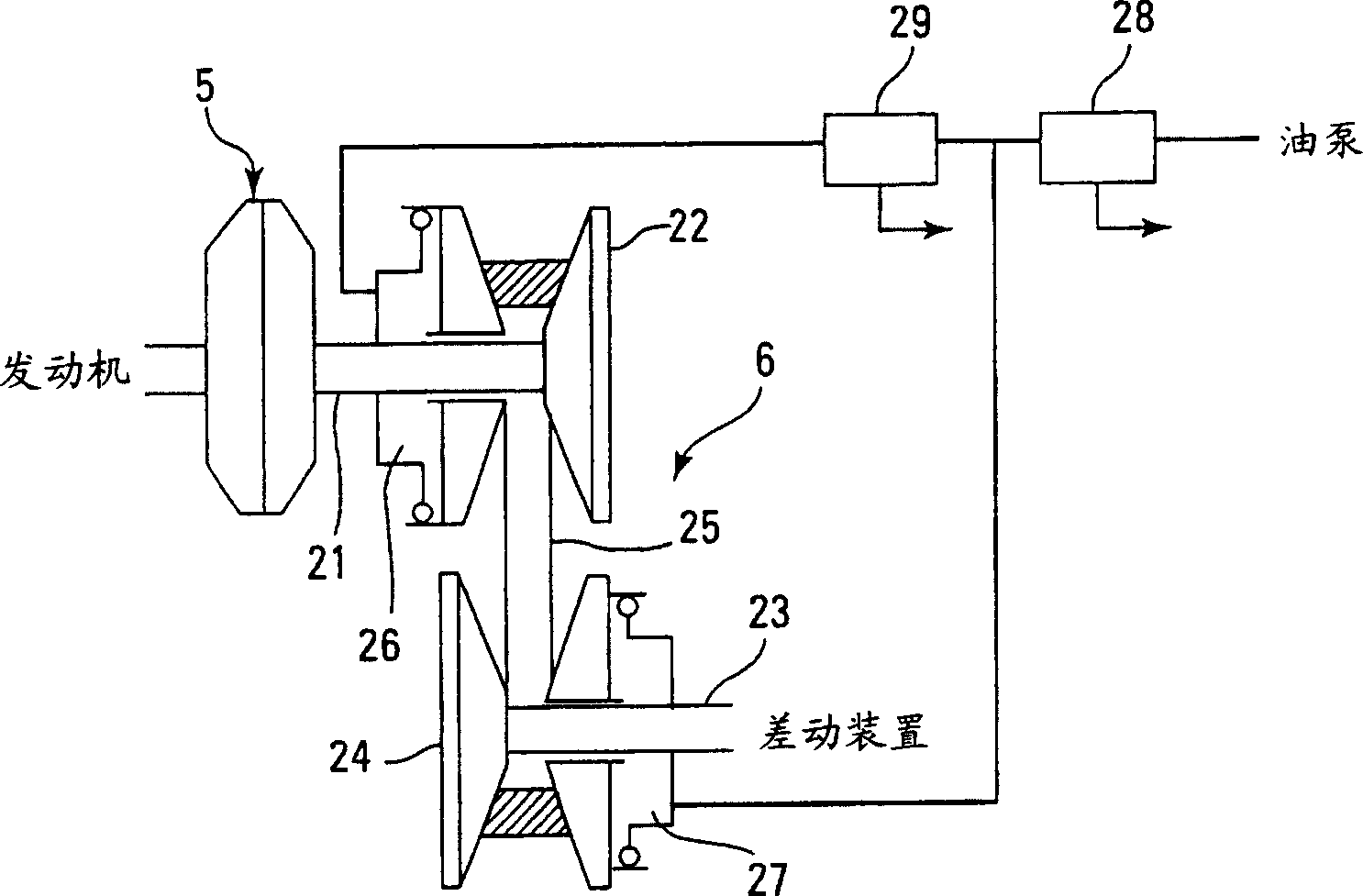 Lockup control device