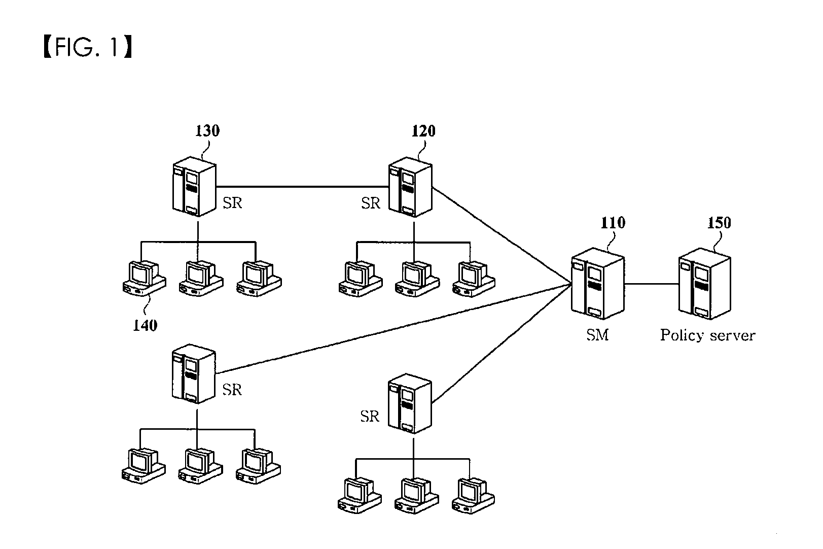 Method of managing group of dynamic multicast efficiently