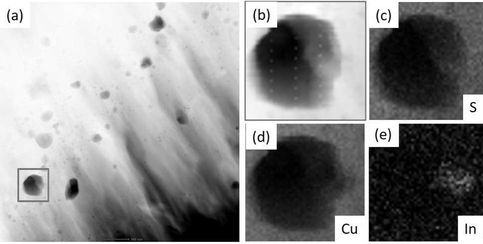 a cu  <sub>1.8</sub> S-based polycrystalline bulk thermoelectric material and preparation method thereof