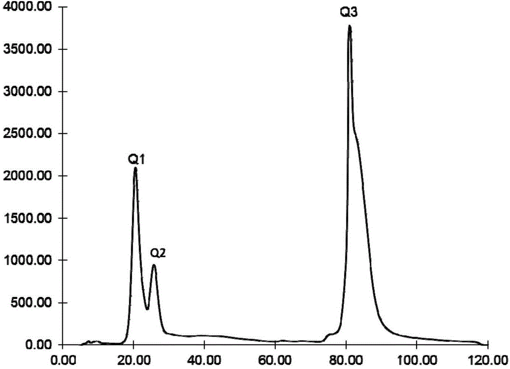 Marine bacillus polypeptide and preparation and application thereof