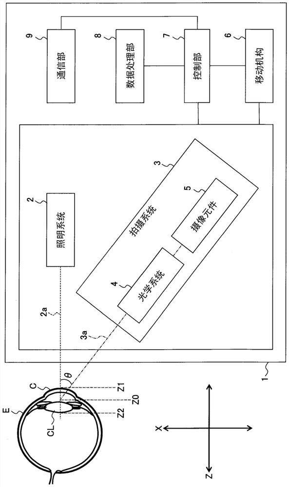 Slit lamp microscope and ophthalmic system