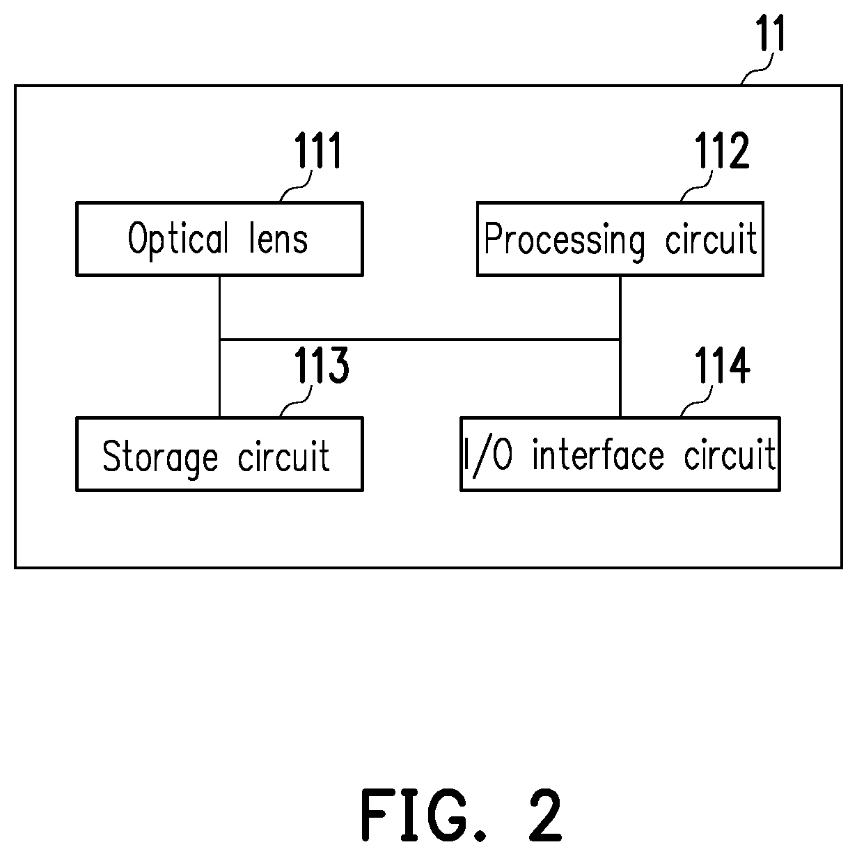 Optical inspection method, optical inspection device and optical inspection system