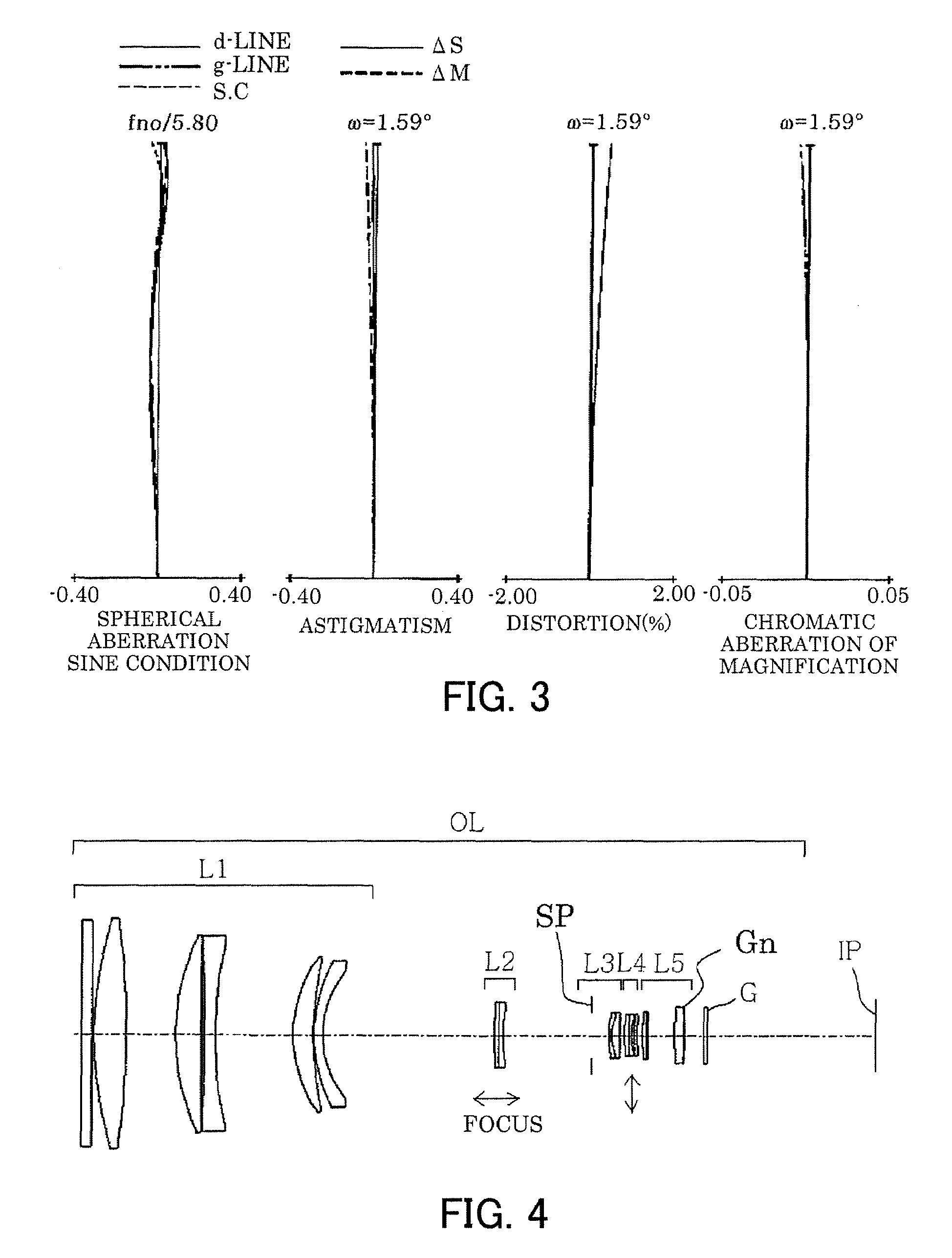 Optical system and optical apparatus including the same
