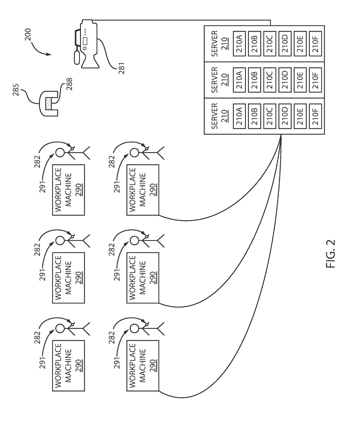 System and method for wearable indication of personal risk within a workplace