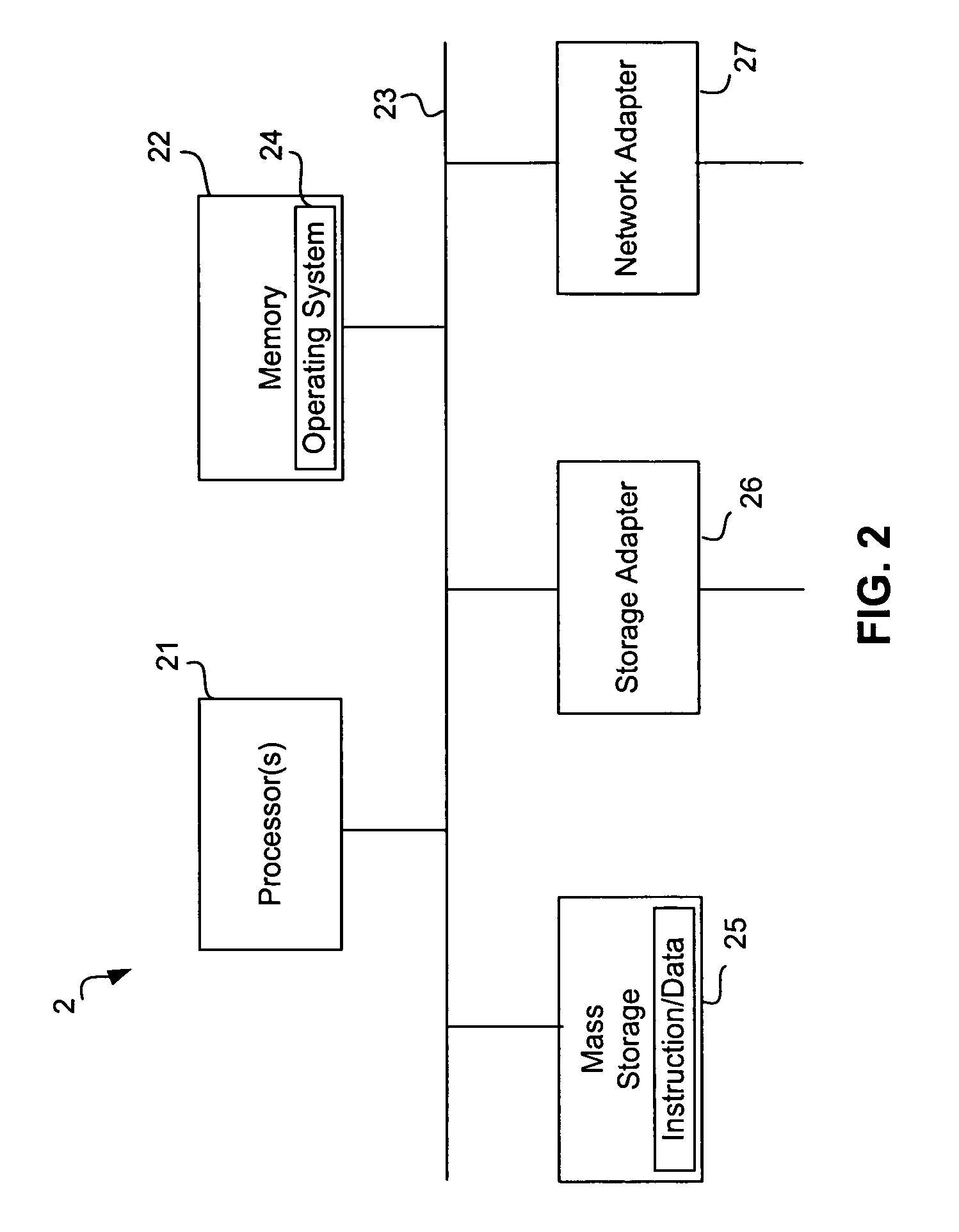 Method and system to make a read-only file system appear to be writeable