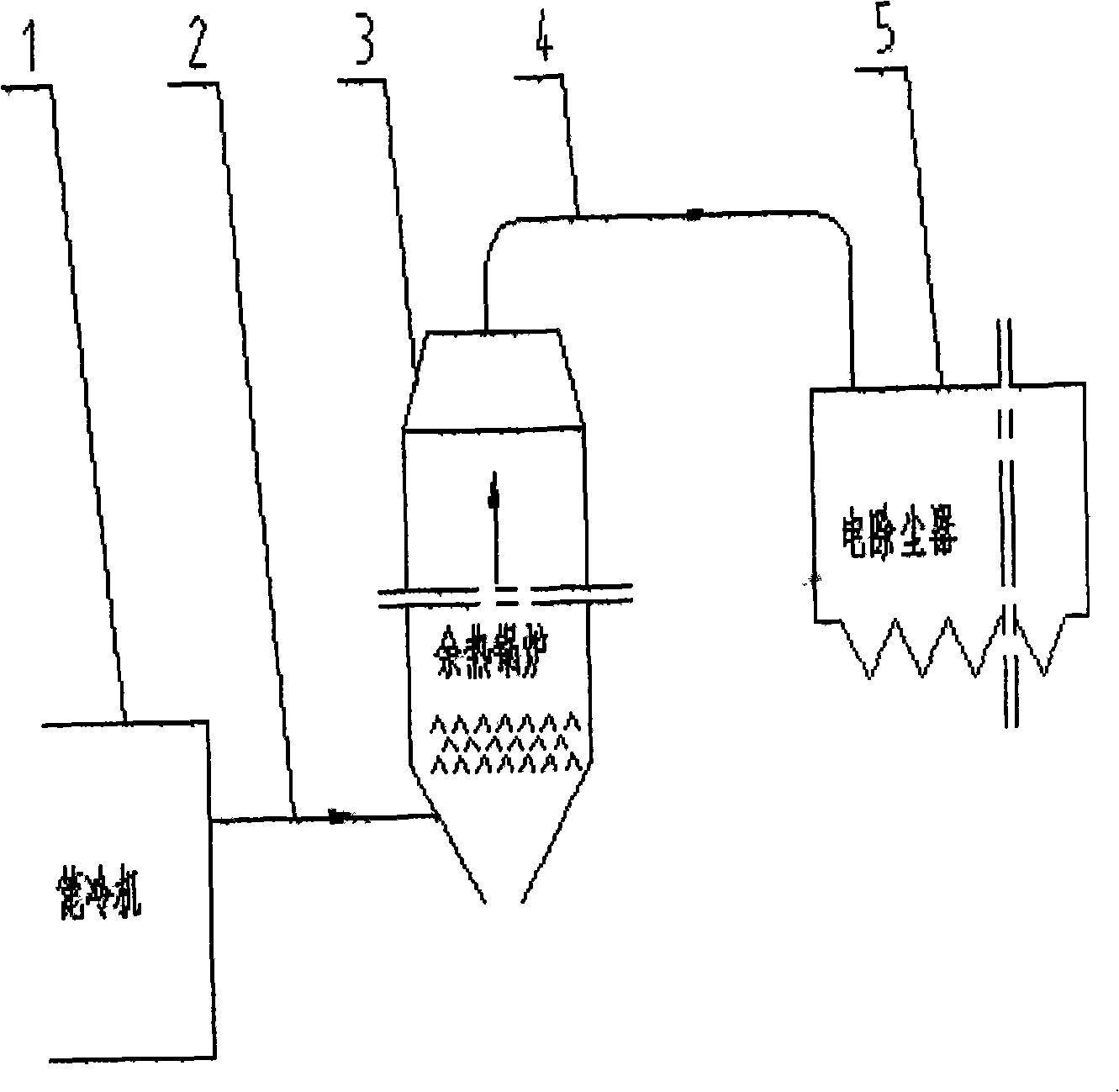 Connecting method with powder dust separating device, vertical type invert exhaust-heating boiler and exhaust pipeline
