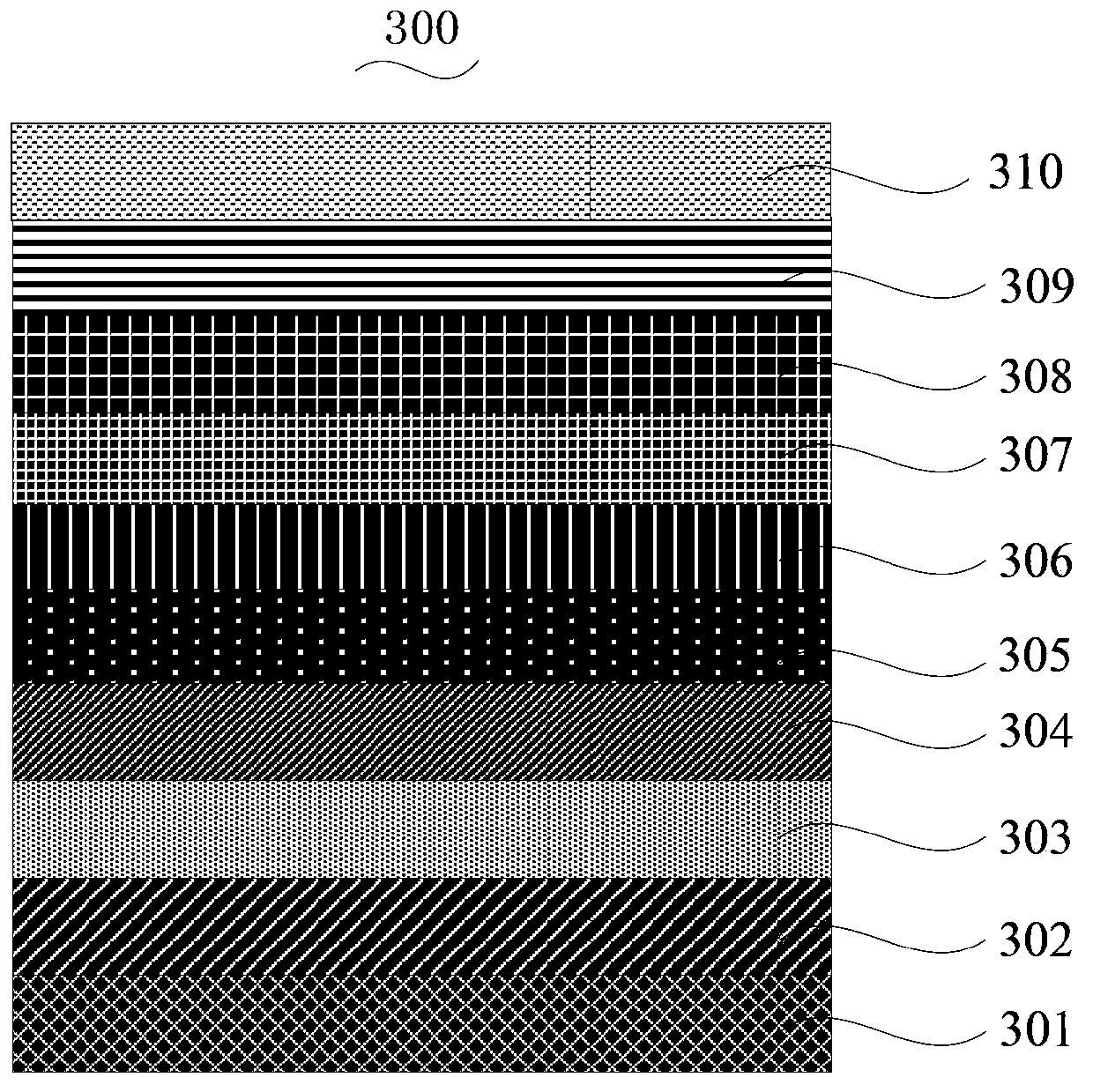 Blue phosphorescence iridium complexes, preparing method thereof and organic electroluminescent device